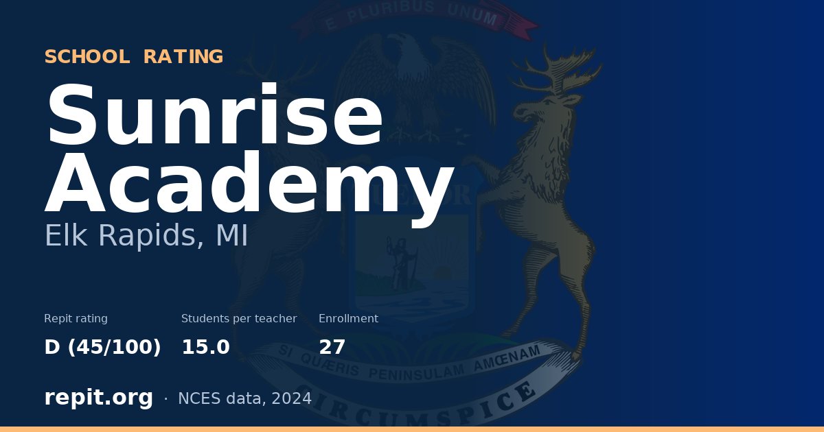 Sunrise Academy, Elk Rapids, MI — Repit school rating D (45/100)