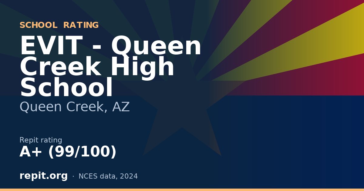 EVIT - Queen Creek High School, Queen Creek, AZ — Repit school rating A+ (99/100)