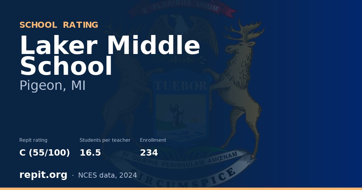 Laker Middle School, Pigeon, MI — Repit school rating C (55/100)
