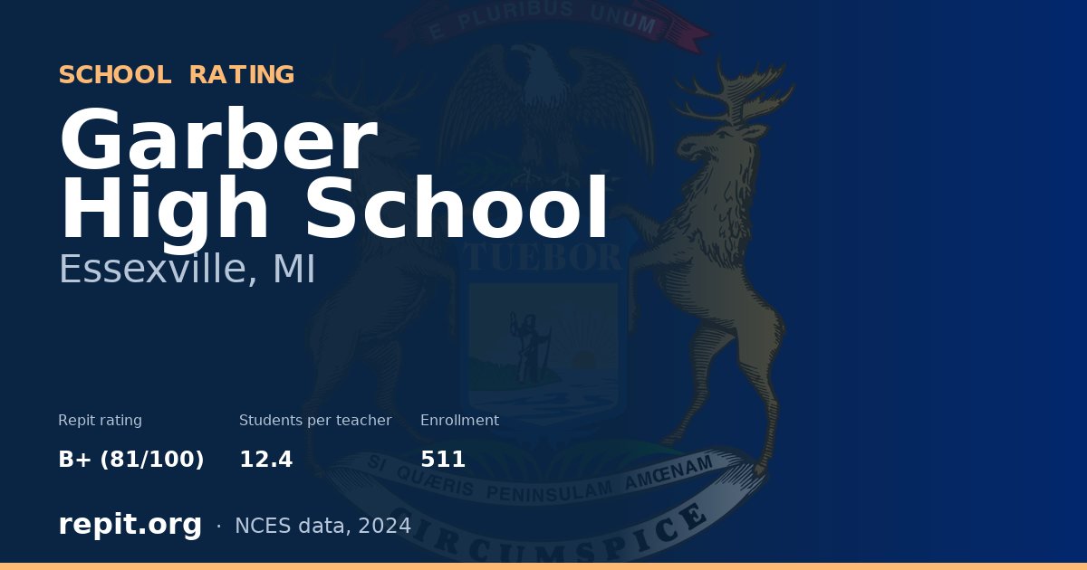 Garber High School, Essexville, MI — Repit school rating B+ (81/100)