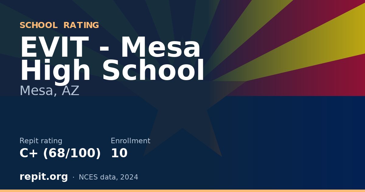 EVIT - Mesa High School, Mesa, AZ — Repit school rating C+ (68/100)