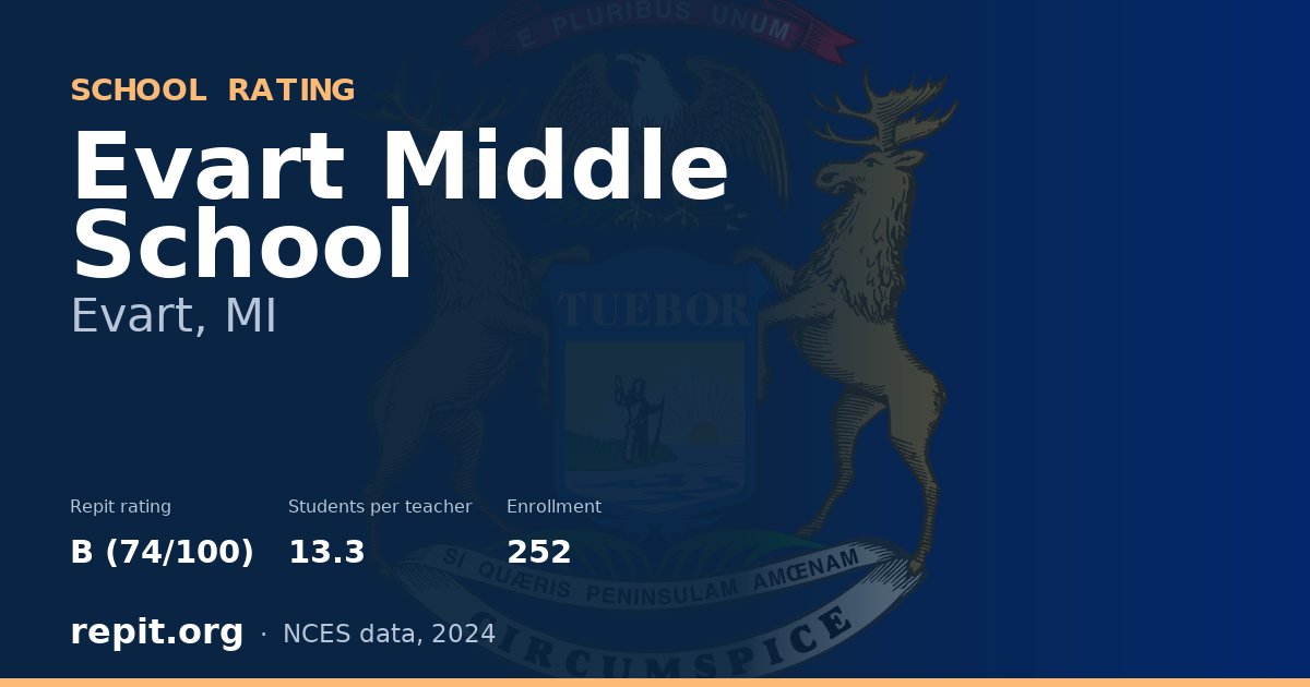 Evart Middle School, Evart, MI — Repit school rating B (74/100)