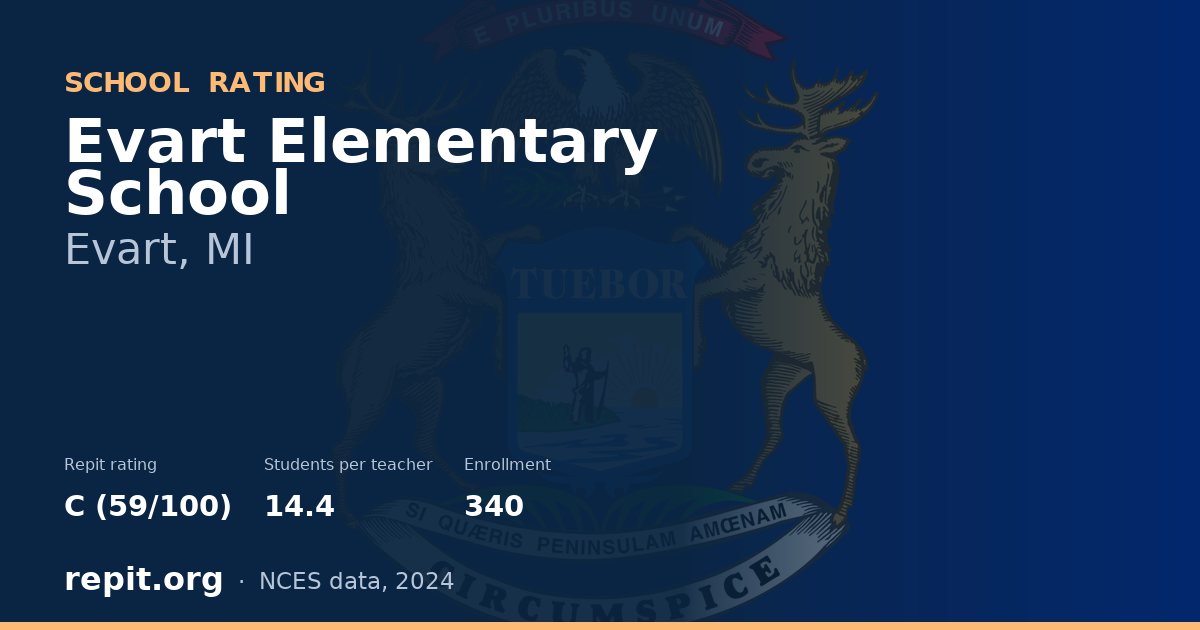 Evart Elementary School, Evart, MI — Repit school rating C (59/100)