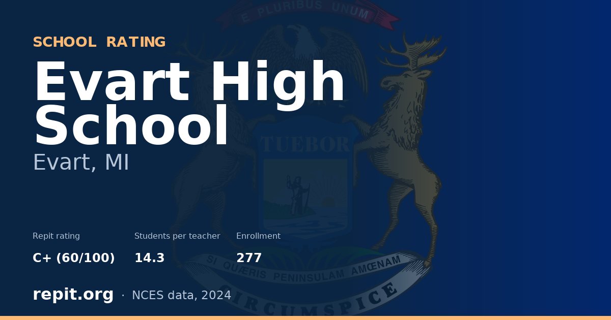 Evart High School, Evart, MI — Repit school rating C+ (60/100)