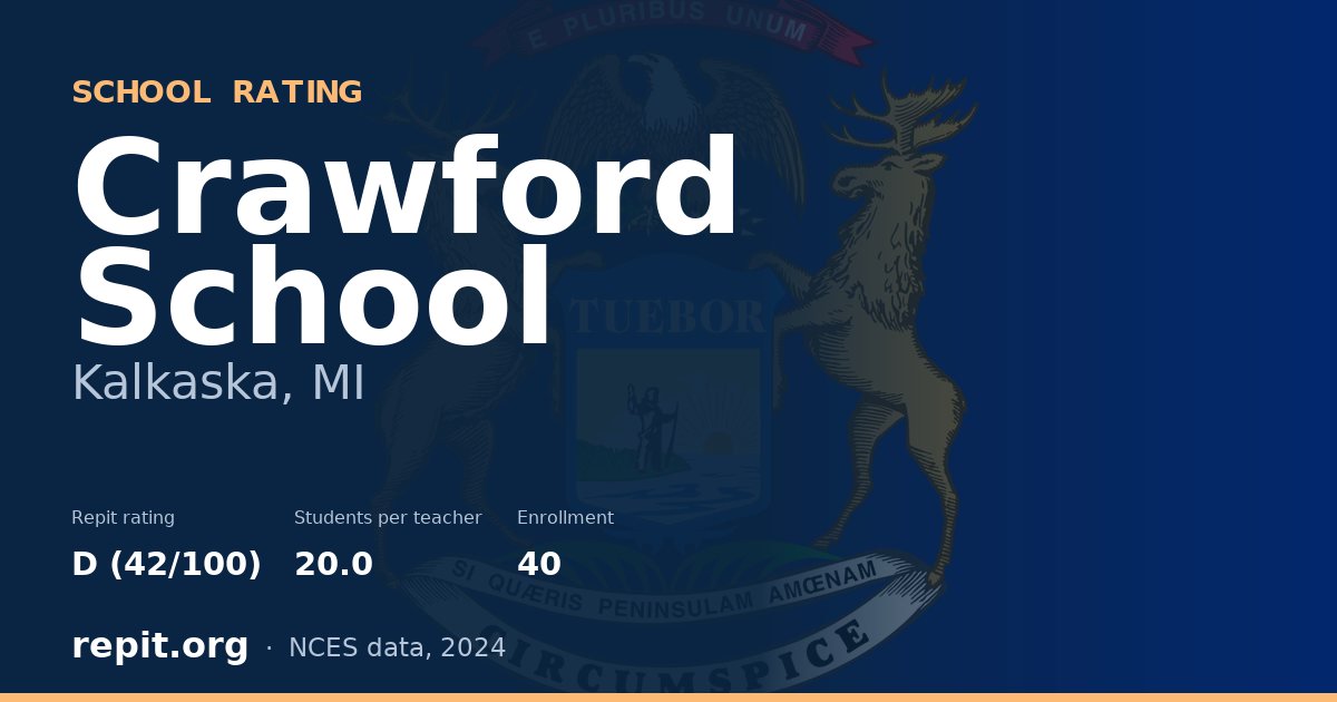 Crawford School, Kalkaska, MI — Repit school rating D (42/100)