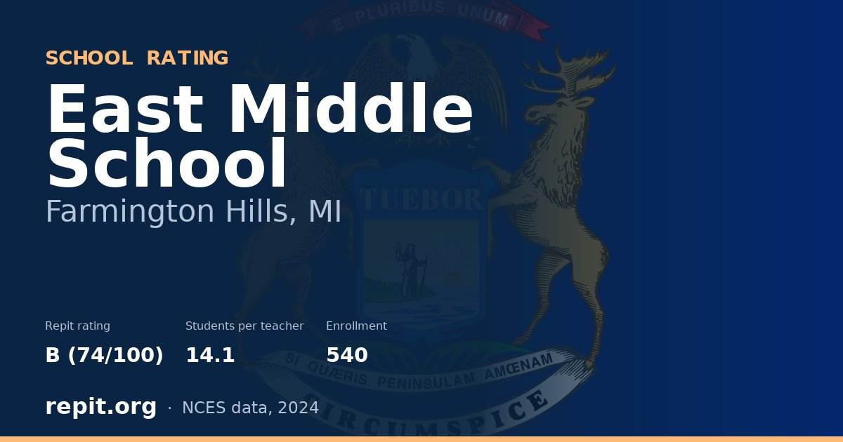 East Middle School, Farmington Hills, MI — Repit school rating B (74/100)