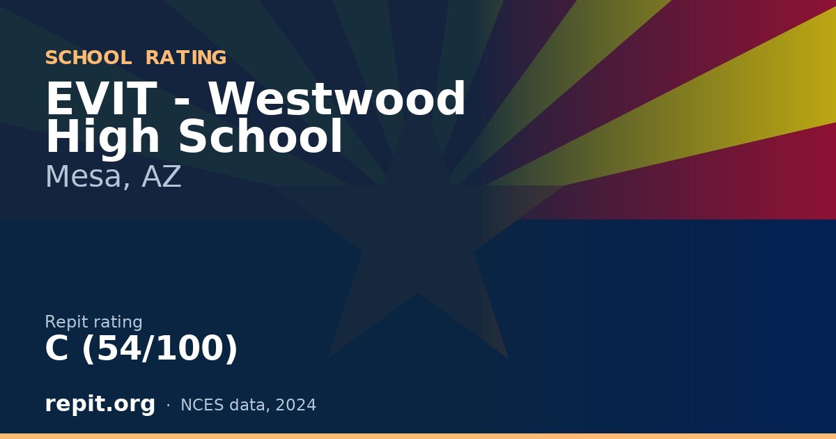 EVIT - Westwood High School, Mesa, AZ — Repit school rating C (54/100)
