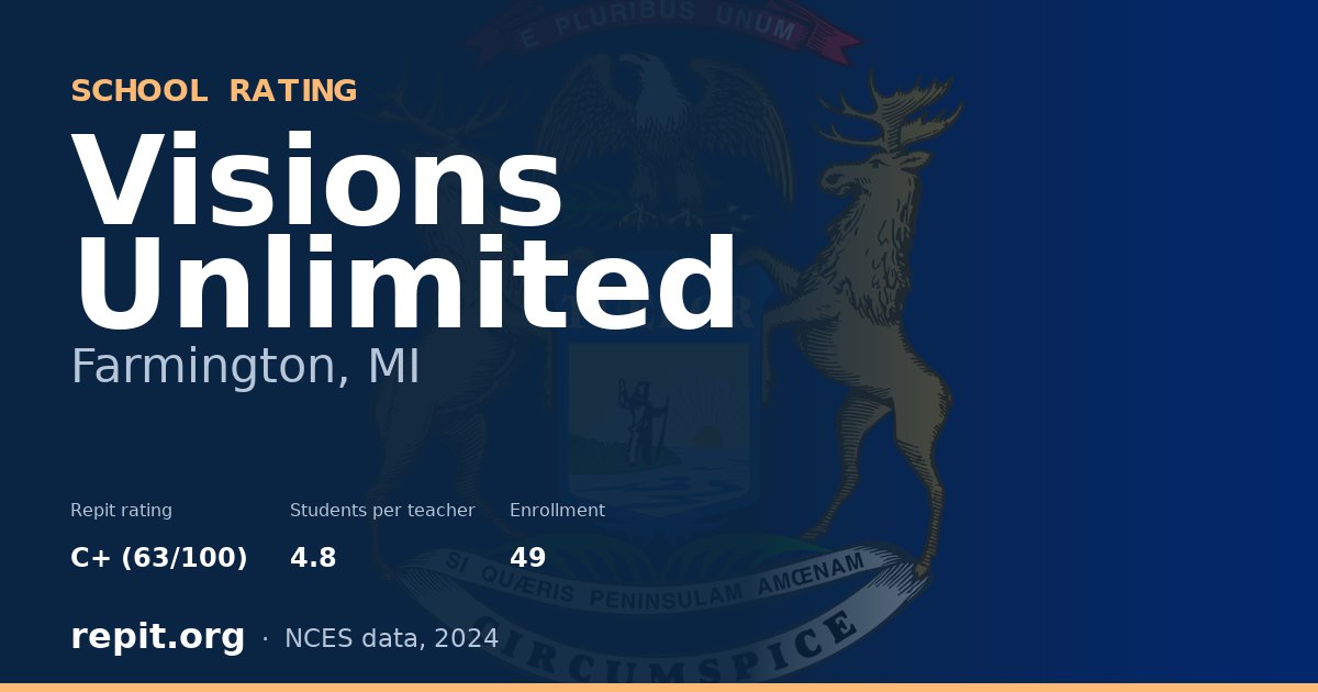 Visions Unlimited, Farmington, MI — Repit school rating C+ (63/100)