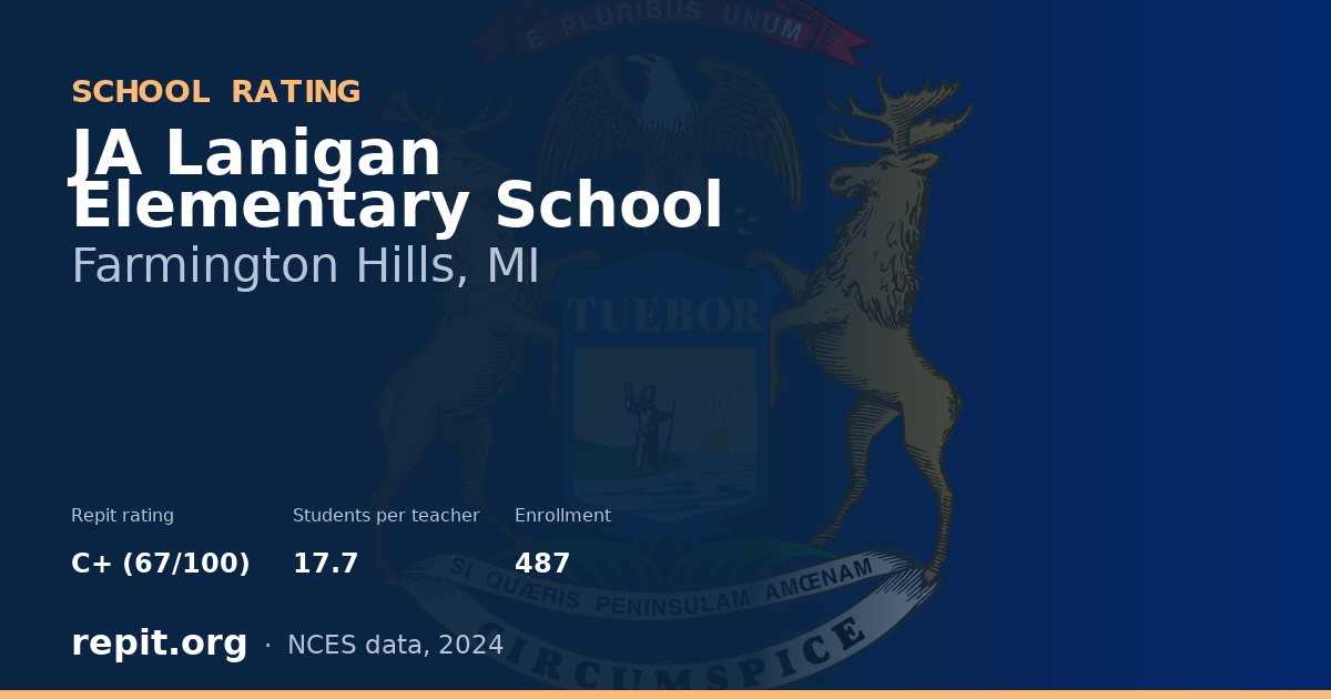 JA Lanigan Elementary School, Farmington Hills, MI — Repit school rating C+ (67/100)