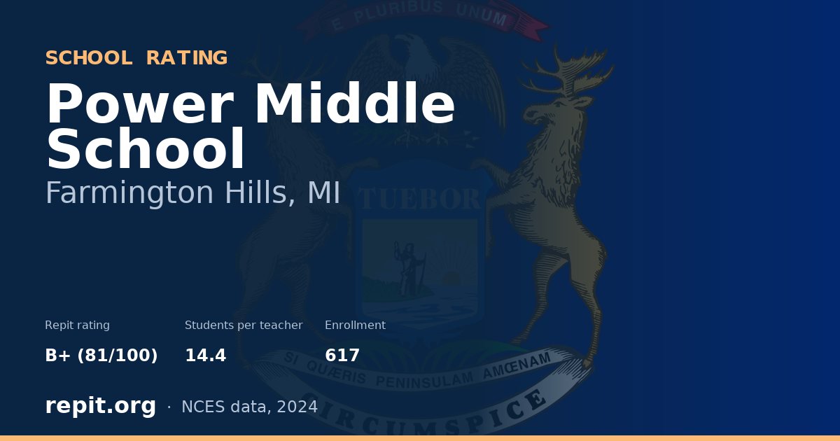 Power Middle School, Farmington Hills, MI — Repit school rating B+ (81/100)