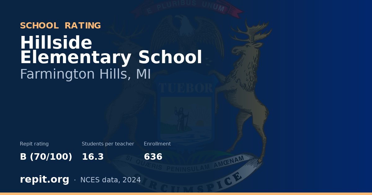 Hillside Elementary School, Farmington Hills, MI — Repit school rating B (70/100)
