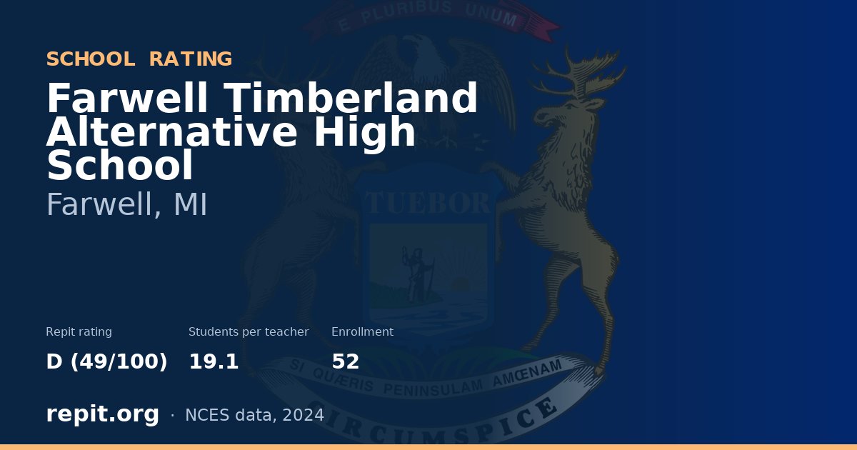 Farwell Timberland Alternative High School, Farwell, MI — Repit school rating D (49/100)