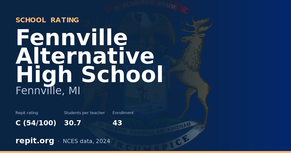 Fennville Alternative High School, Fennville, MI — Repit school rating C (54/100)