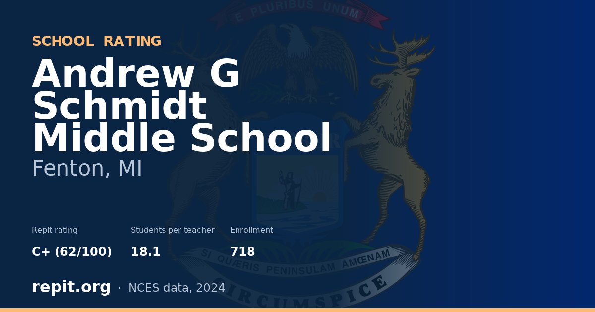 Andrew G Schmidt Middle School, Fenton, MI — Repit school rating C+ (62/100)