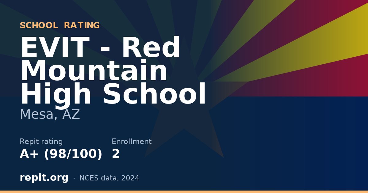EVIT - Red Mountain High School, Mesa, AZ — Repit school rating A+ (98/100)