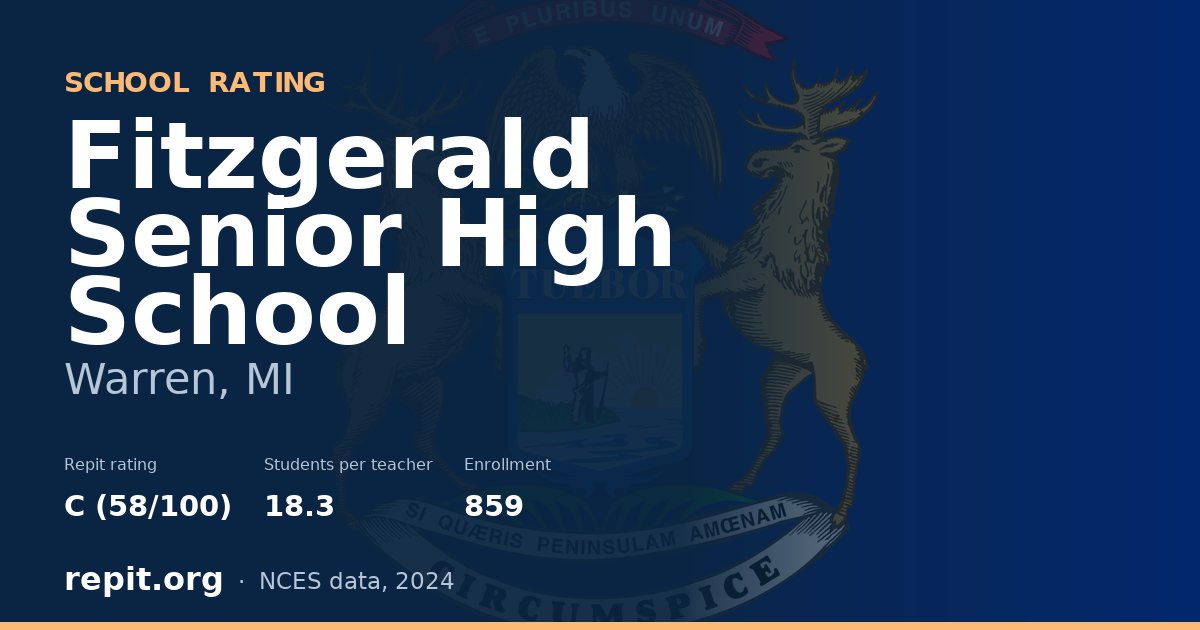 Fitzgerald Senior High School, Warren, MI — Repit school rating C (58/100)