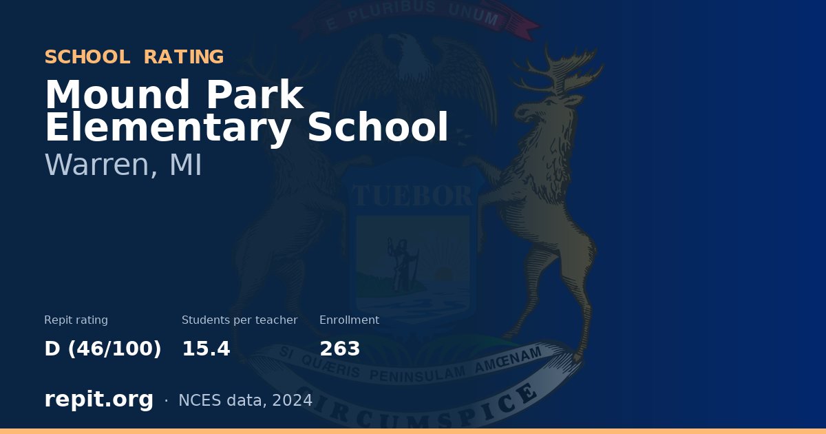 Mound Park Elementary School, Warren, MI — Repit school rating D (46/100)