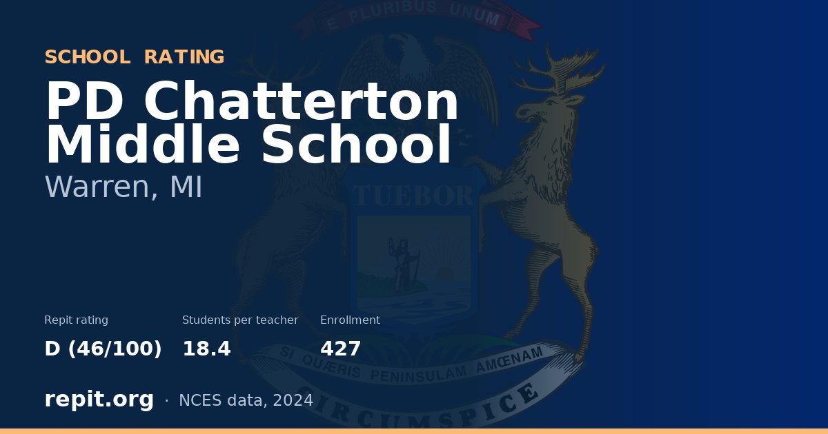 PD Chatterton Middle School, Warren, MI — Repit school rating D (46/100)