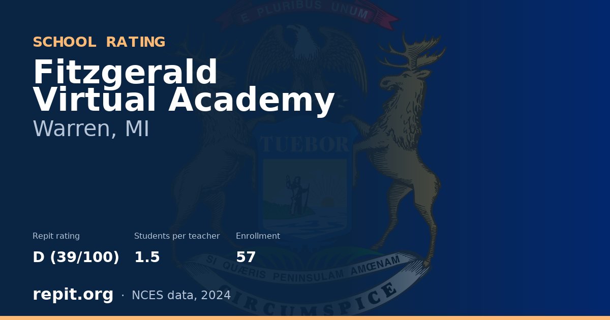 Fitzgerald Virtual Academy, Warren, MI — Repit school rating D (39/100)