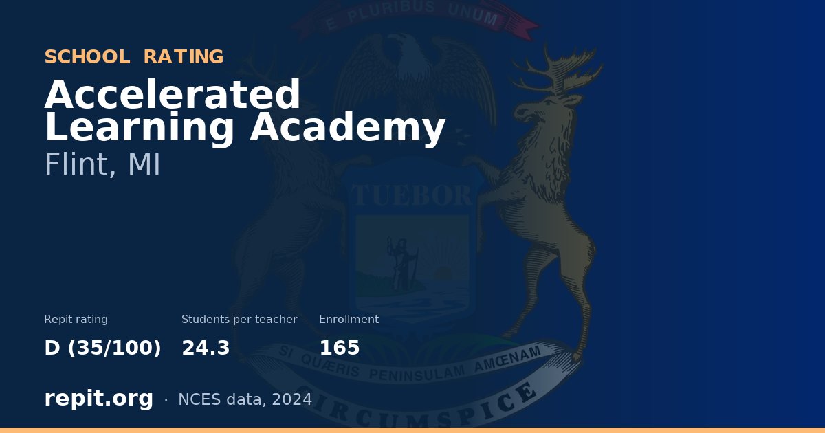 Accelerated Learning Academy, Flint, MI — Repit school rating D (35/100)