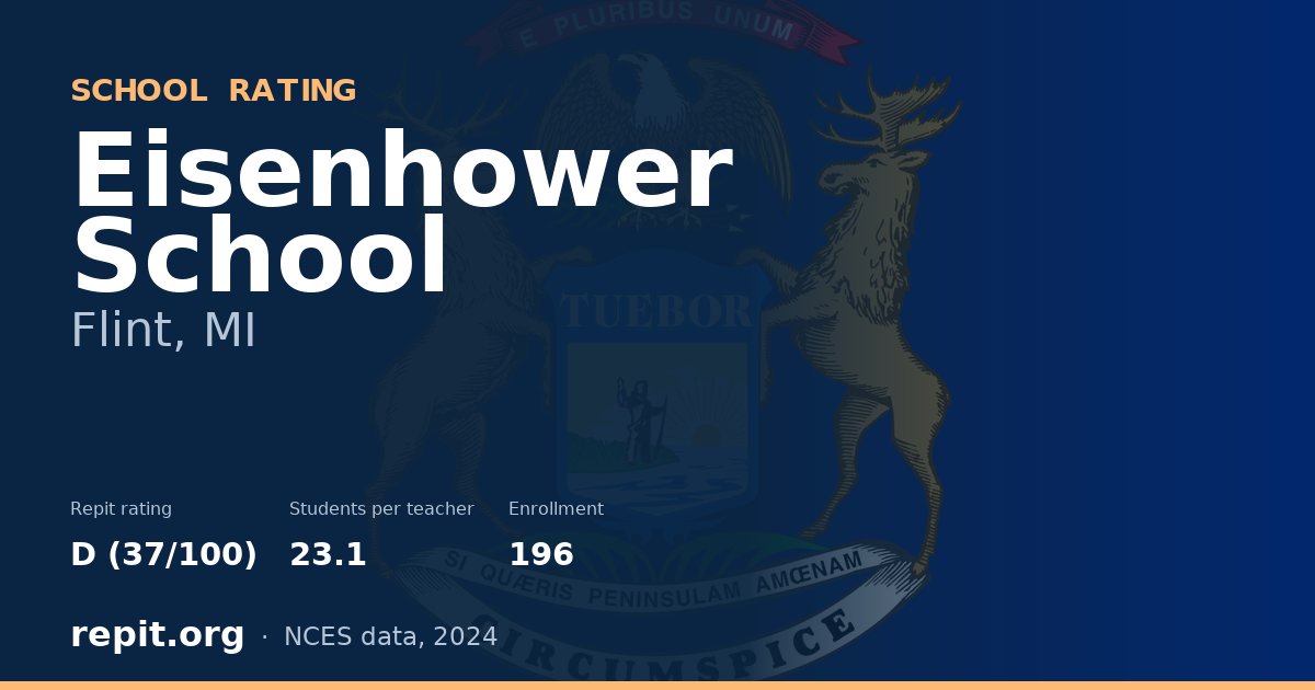 Eisenhower School, Flint, MI — Repit school rating D (37/100)