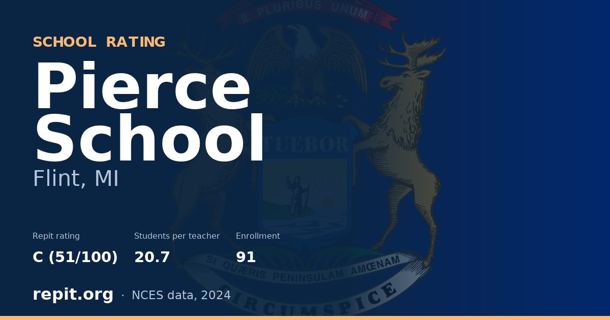 Pierce School, Flint, MI — Repit school rating C (51/100)