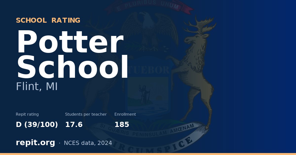 Potter School, Flint, MI — Repit school rating D (39/100)
