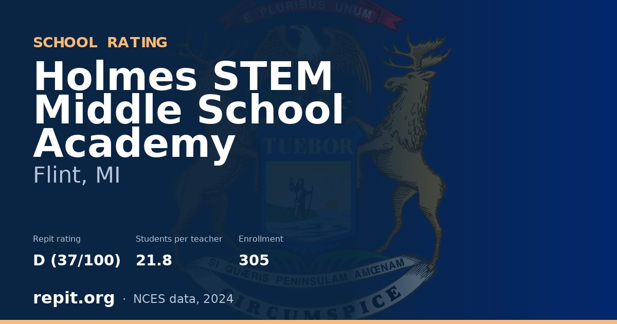 Holmes STEM Middle School Academy, Flint, MI — Repit school rating D (37/100)