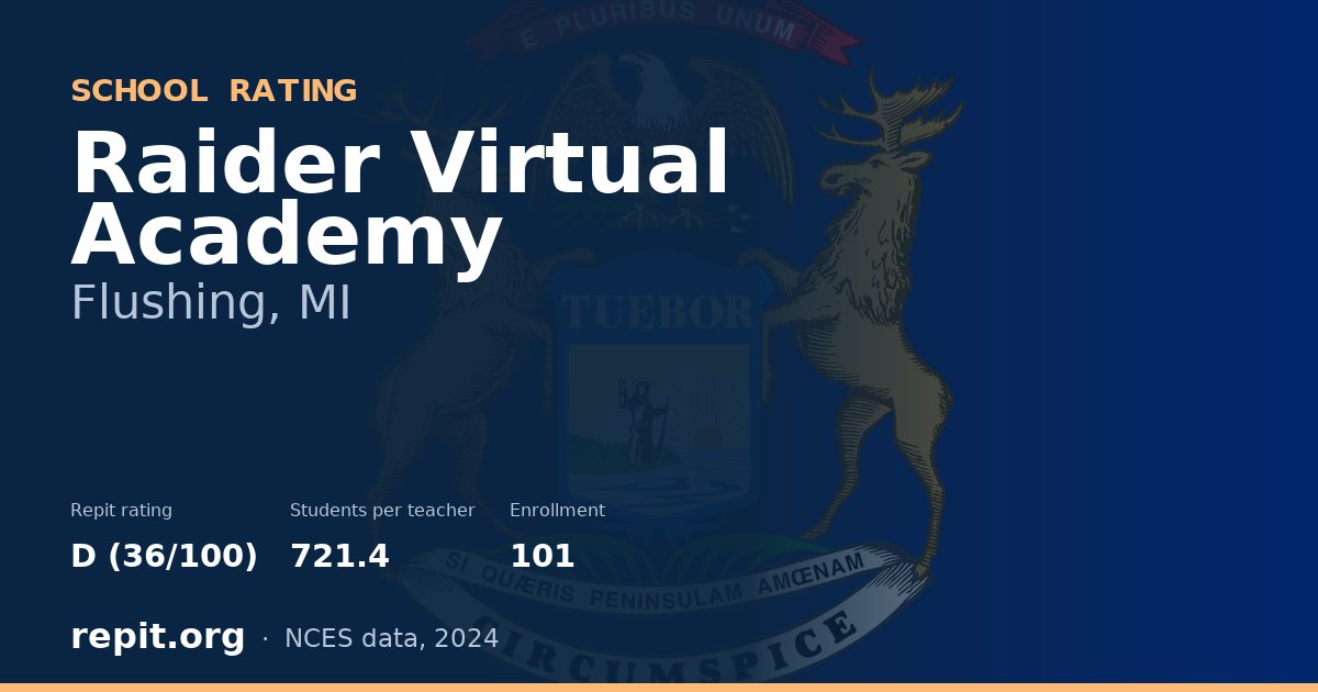 Raider Virtual Academy, Flushing, MI — Repit school rating D (36/100)