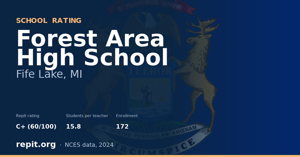 Forest Area High School, Fife Lake, MI — Repit school rating C+ (60/100)