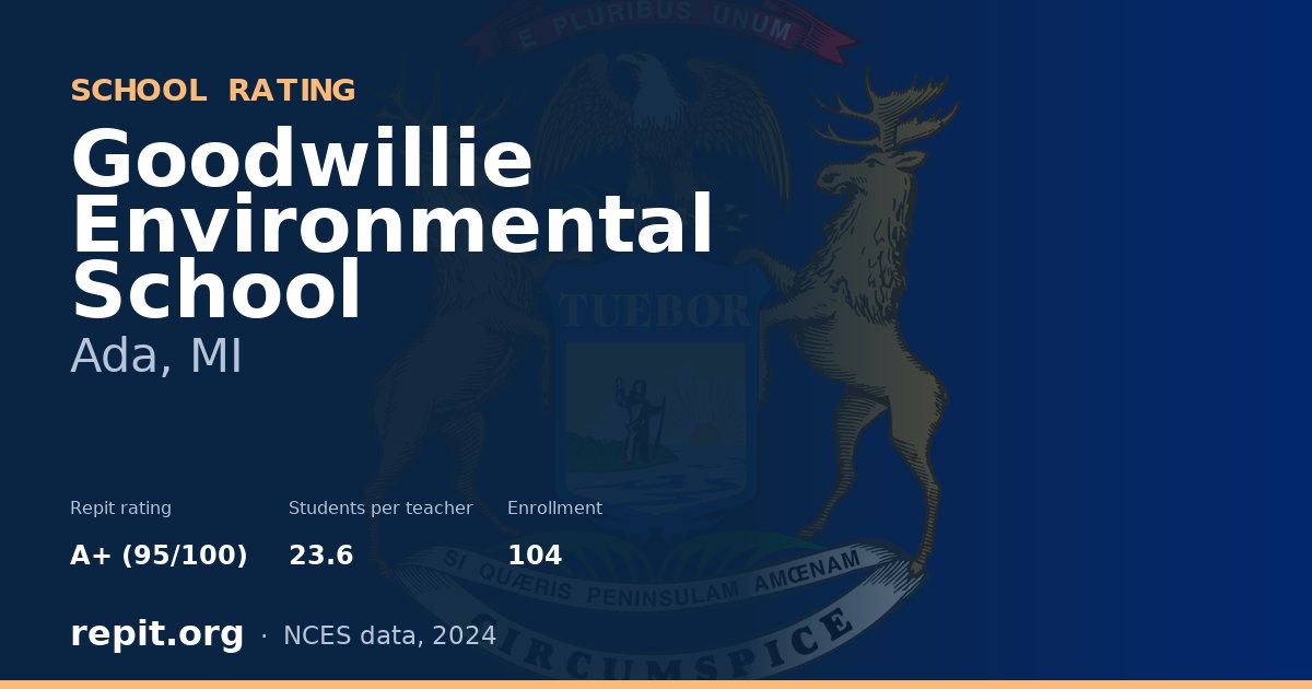 Goodwillie Environmental School, Ada, MI — Repit school rating A+ (95/100)