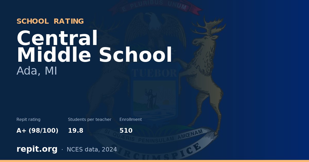 Central Middle School, Ada, MI — Repit school rating A+ (98/100)