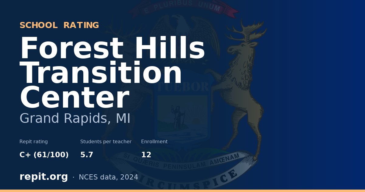 Forest Hills Transition Center, Grand Rapids, MI — Repit school rating C+ (61/100)