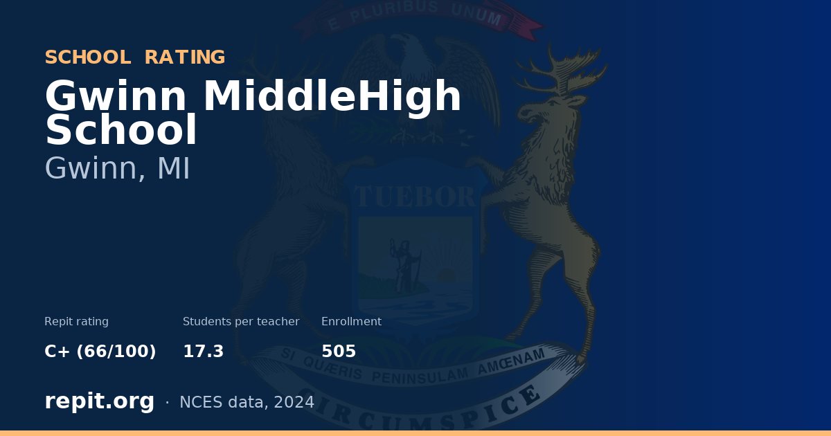 Gwinn MiddleHigh School, Gwinn, MI — Repit school rating C+ (66/100)