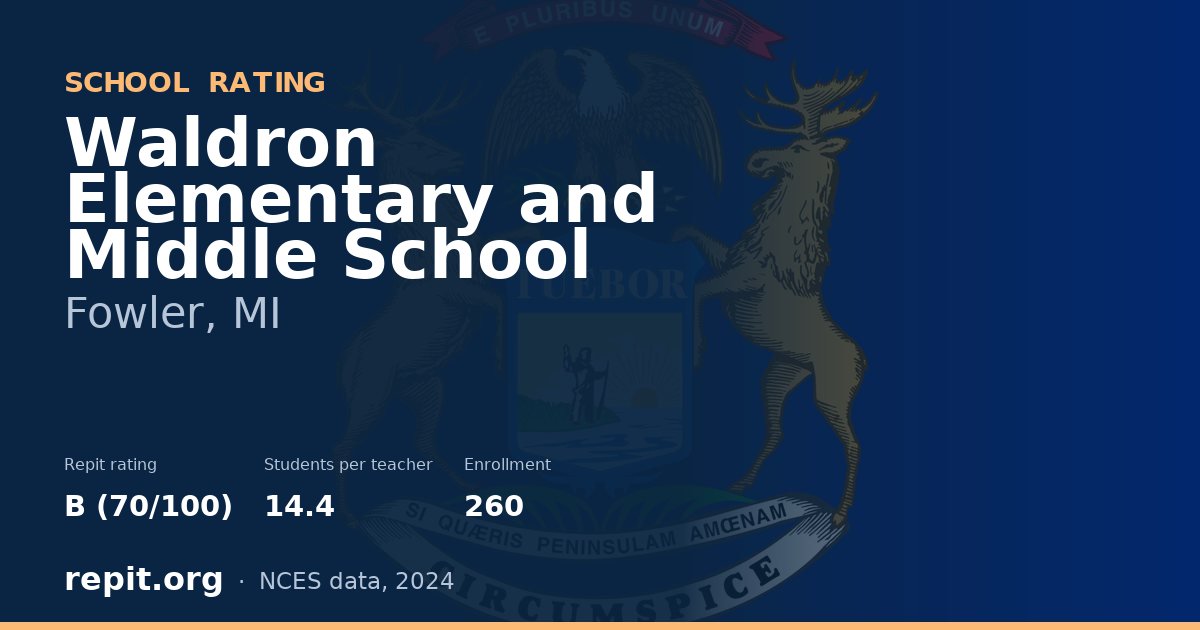 Waldron Elementary and Middle School, Fowler, MI — Repit school rating B (70/100)