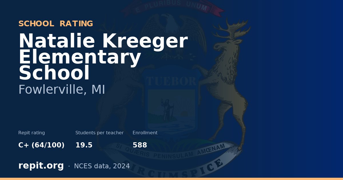 Natalie Kreeger Elementary School, Fowlerville, MI — Repit school rating C+ (64/100)