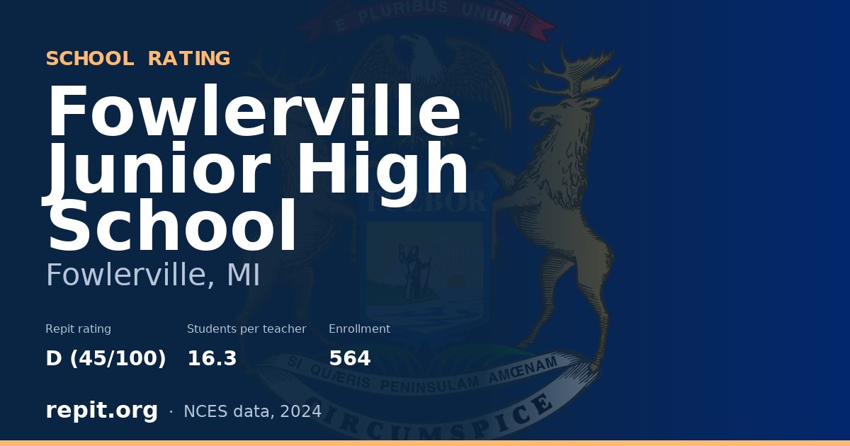 Fowlerville Junior High School, Fowlerville, MI — Repit school rating D (45/100)