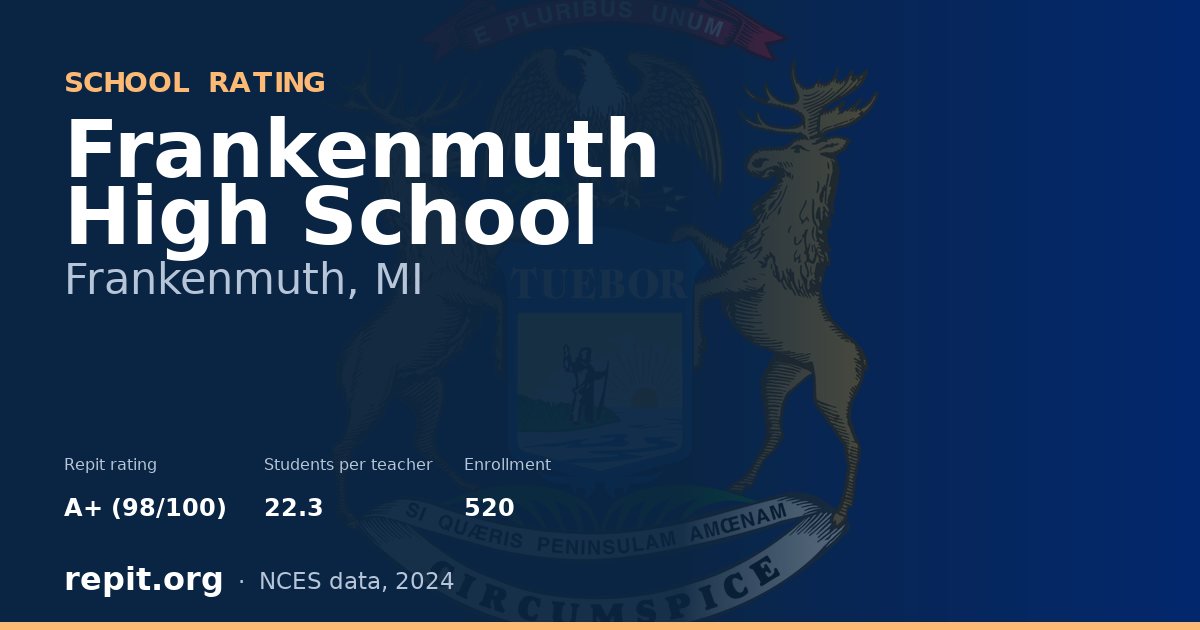 Frankenmuth High School, Frankenmuth, MI — Repit school rating A+ (98/100)