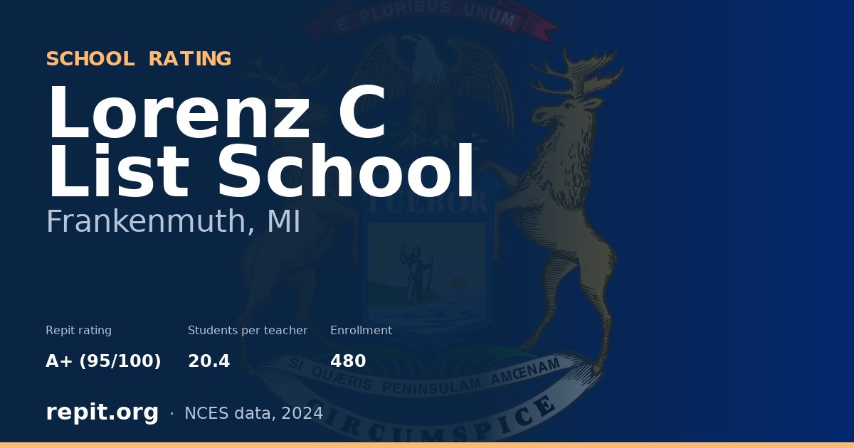 Lorenz C List School, Frankenmuth, MI — Repit school rating A+ (95/100)