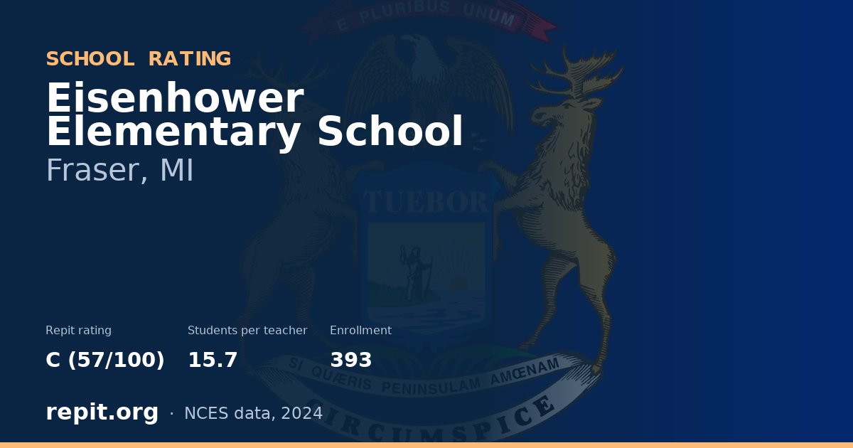 Eisenhower Elementary School, Fraser, MI — Repit school rating C (57/100)