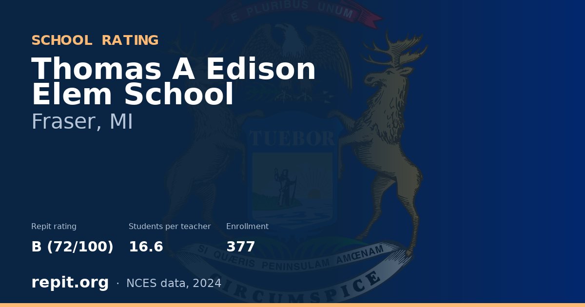 Thomas A Edison Elem School, Fraser, MI — Repit school rating B (72/100)