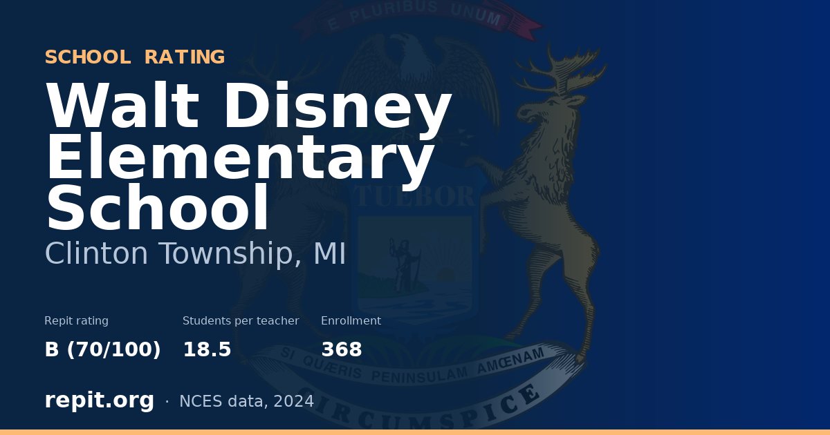 Walt Disney Elementary School, Clinton Township, MI — Repit school rating B (70/100)