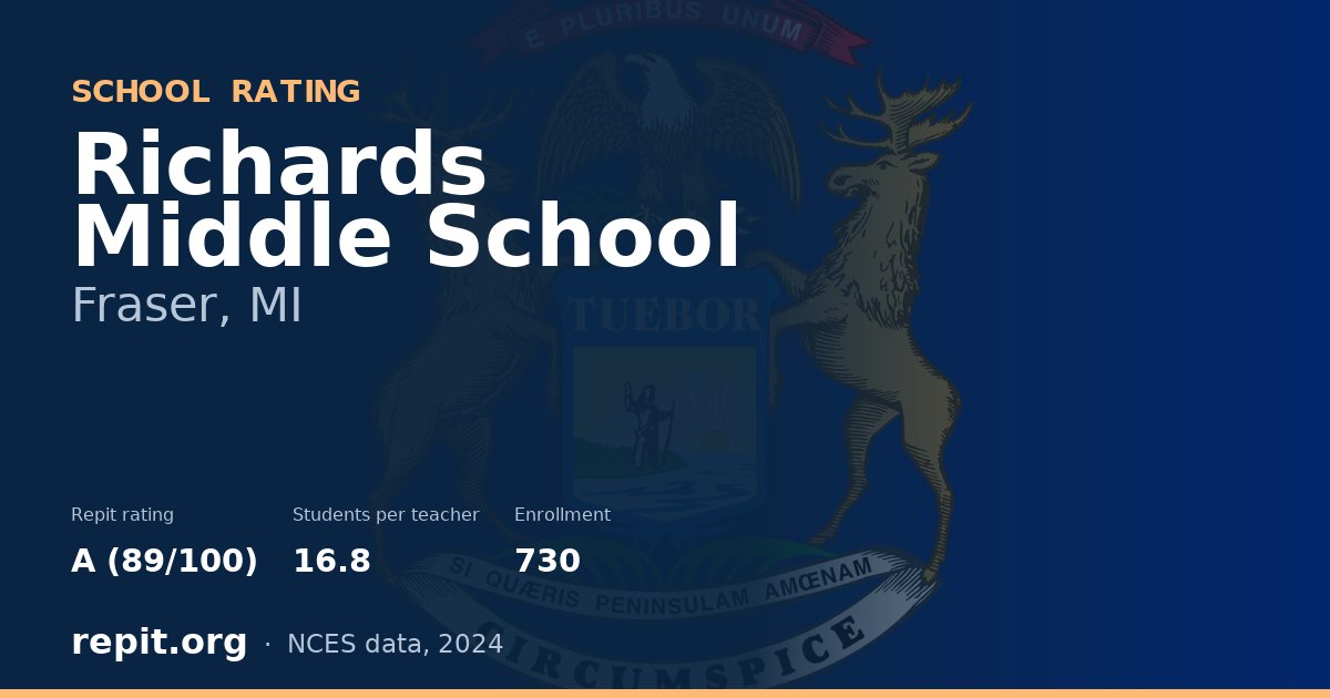 Richards Middle School, Fraser, MI — Repit school rating A (89/100)