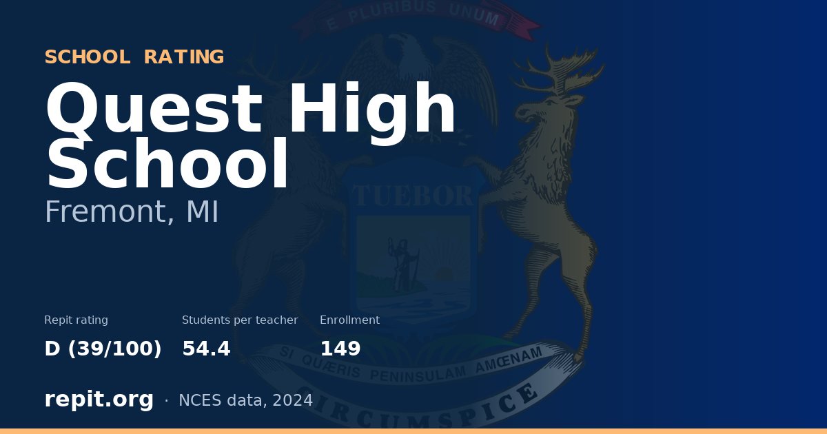 Quest High School, Fremont, MI — Repit school rating D (39/100)
