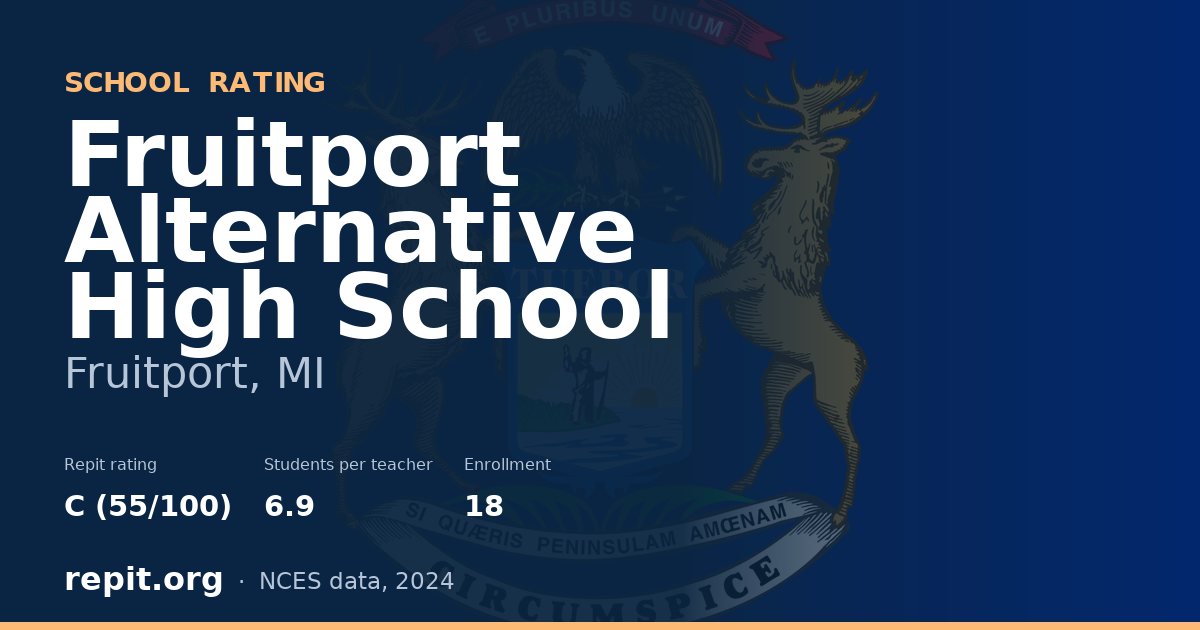 Fruitport Alternative High School, Fruitport, MI — Repit school rating C (55/100)