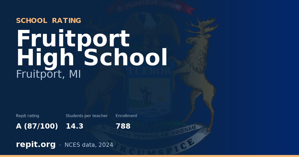 Fruitport High School, Fruitport, MI — Repit school rating A (87/100)