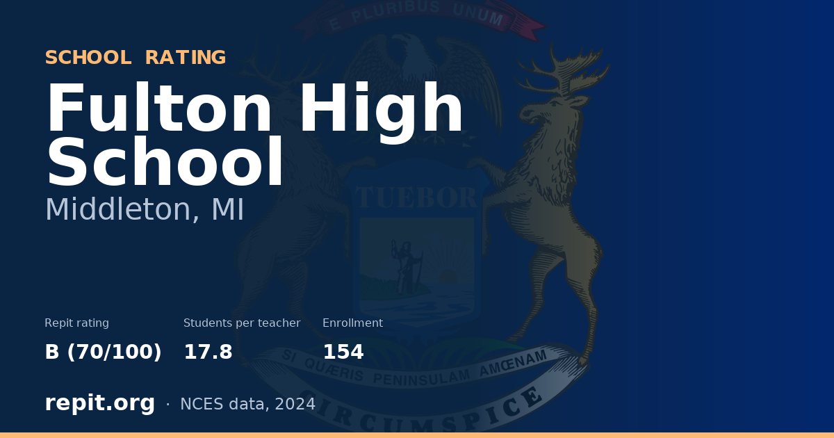 Fulton High School, Middleton, MI — Repit school rating B (70/100)
