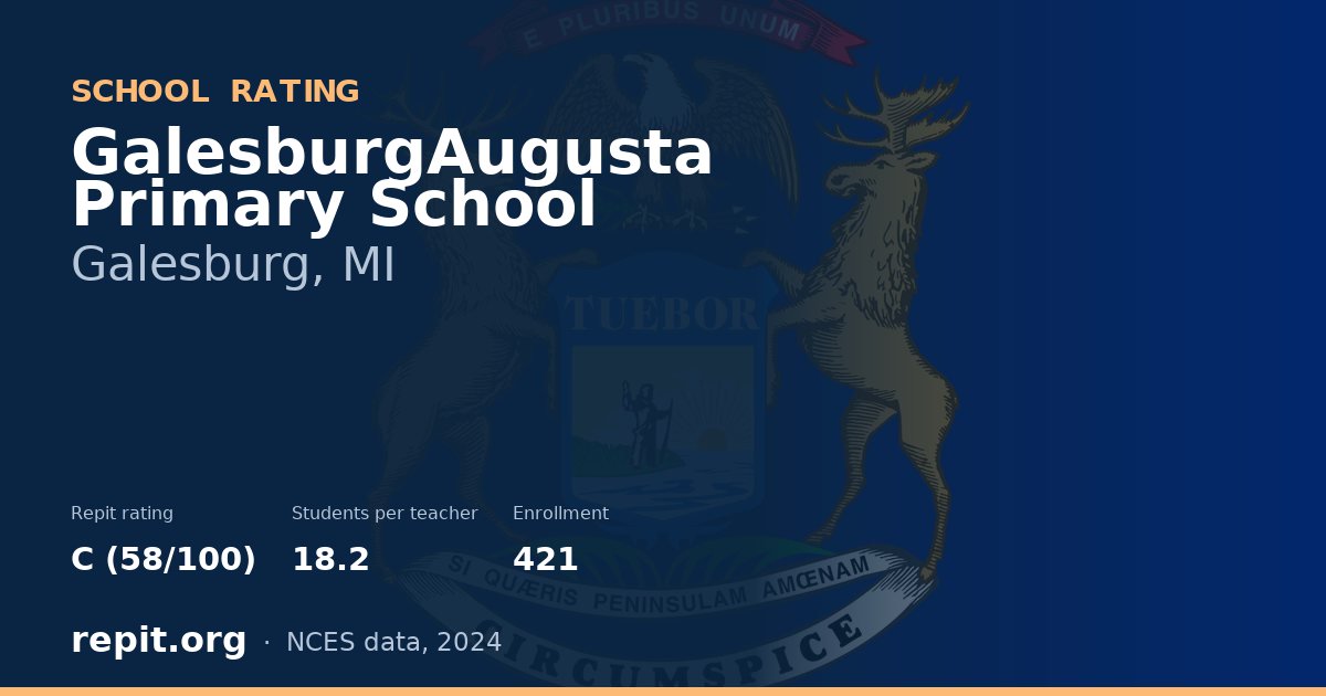 GalesburgAugusta Primary School, Galesburg, MI — Repit school rating C (58/100)