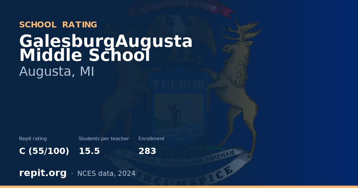 GalesburgAugusta Middle School, Augusta, MI — Repit school rating C (55/100)