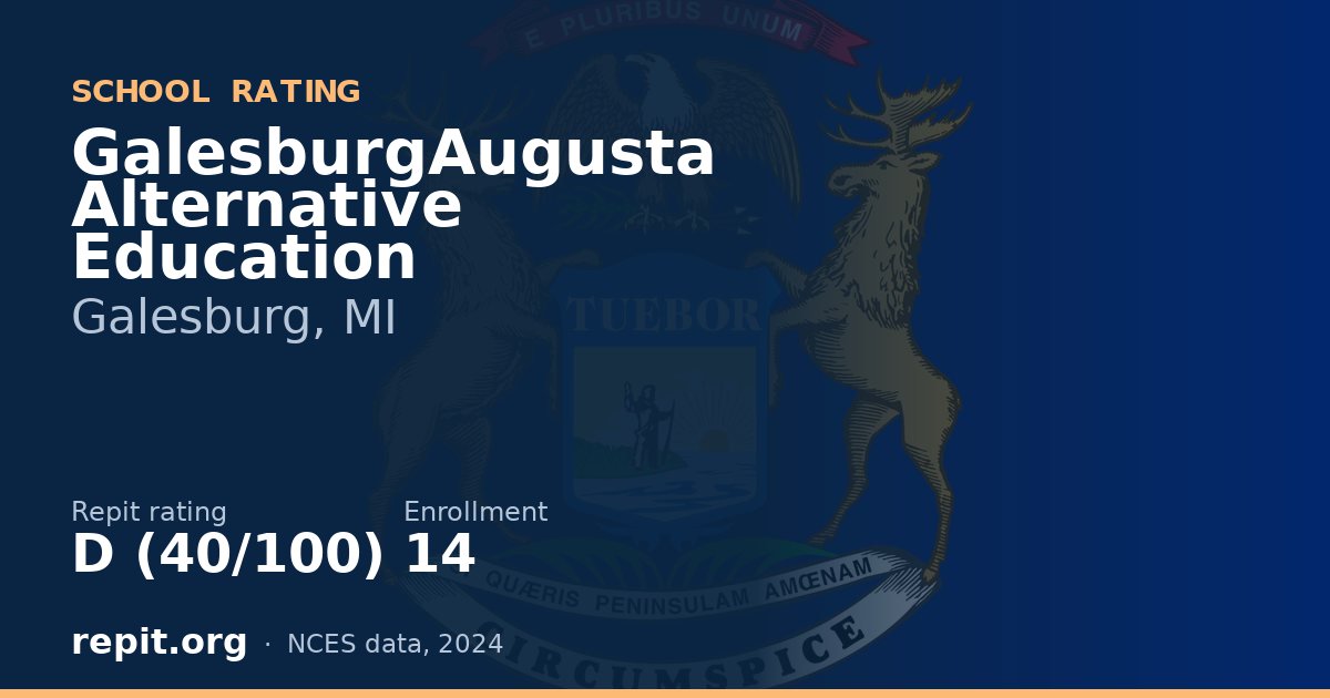 GalesburgAugusta Alternative Education, Galesburg, MI — Repit school rating D (40/100)